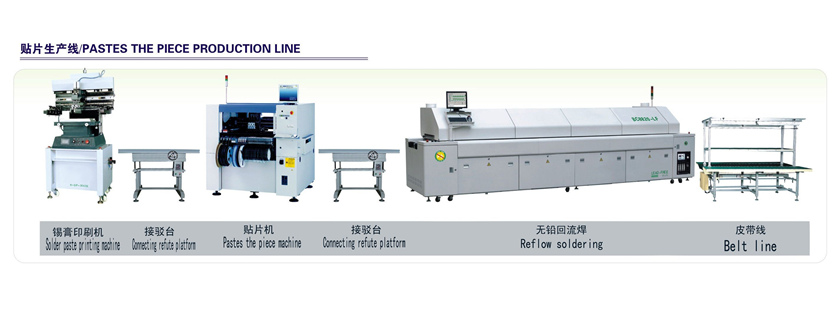 SMT設(shè)備