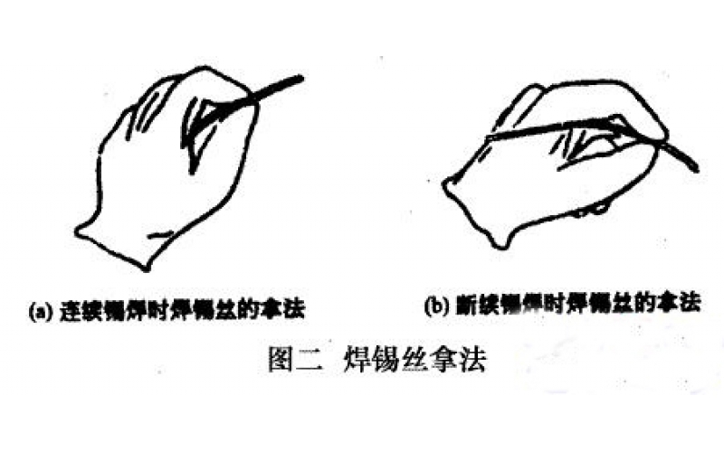 焊接工藝指導(dǎo)書【標準】